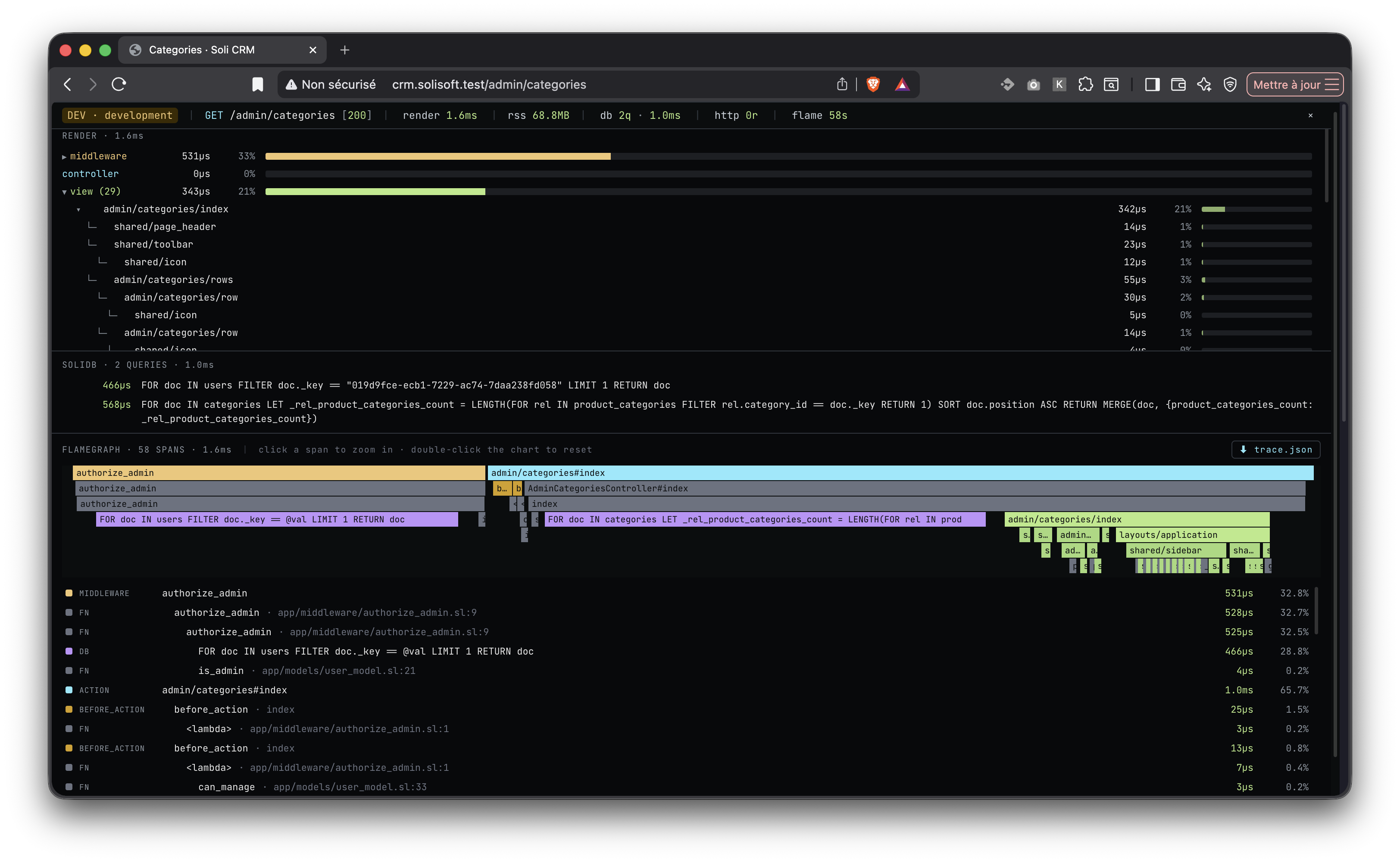 The New Soli Dev Bar