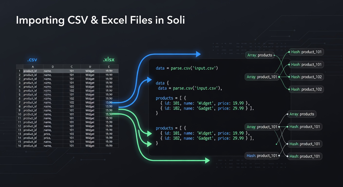 Importing CSV & Excel Files in Soli