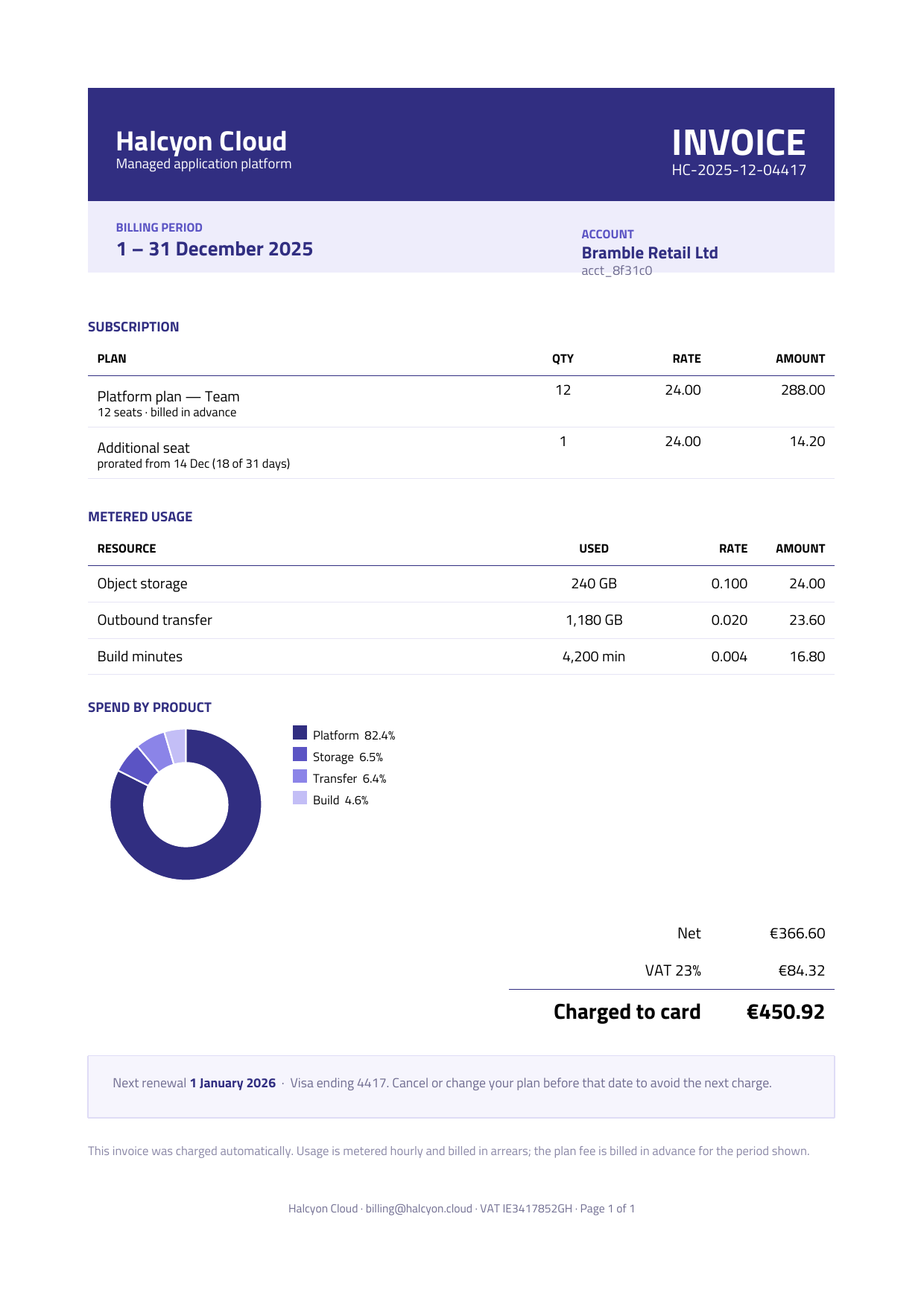 Subscription invoice