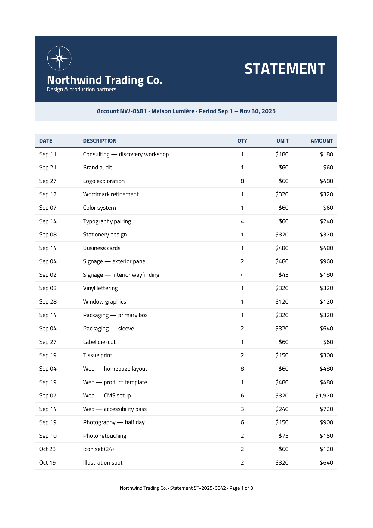 Multi-page statement of account